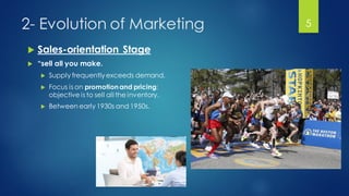 2- Evolution of Marketing
 Sales-orientation Stage
 “sell all you make.
 Supply frequently exceeds demand.
 Focus is on promotionand pricing;
objective is to sell all the inventory.
 Between early 1930s and 1950s.
5
 