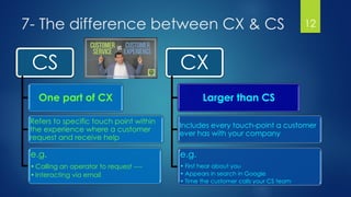 7- The difference between CX & CS 12
CS
One part of CX
Refers to specific touch point within
the experience where a customer
request and receive help
e.g.
•Calling an operator to request ----
•Interacting via email
CX
Larger than CS
Includes every touch-point a customer
ever has with your company
e.g.
• First hear about you
• Appears in search in Google
• Time the customer calls your CS team
 