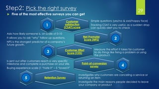 Step2: Pick the right survey 29
 Five of the most effective surveys you can get
Customer
satisfaction
(CSAT) score
Simple questions (yes/no & sad/happy face)
Tracking CSAT is very useful, as a sudden drop
can quickly alert you to check
Net Promoter
Score (NPS)
Asks how likely someone is, on scale of 0-10
It allows you to ask “why” follow up questions.
NPS is the strongest predictor of a company’s
future growth.
Customer Effort
Score (CES)
Measure the effort it takes for customer
to do things like fixing a problem or using
the product.
Point-of-conversion
survey
Is sent out after customers reach a very specific
milestone and complete a purchase on your site.
Buying experience scale (1 “hate it” – 5 “loved it”
Retention Survey
Investigates why customers are canceling a service or
returning an item
Investigate the main reasons people decided to leave
your company or product
1
2
3
4
5
 