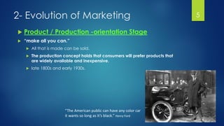2- Evolution of Marketing
 Product / Production -orientation Stage
 “make all you can.”
 All that is made can be sold.
 The production concept holds that consumers will prefer products that
are widely available and inexpensive.
 late 1800s and early 1930s.
“The American public can have any color car
it wants so long as it’s black.” Henry Ford
5
 
