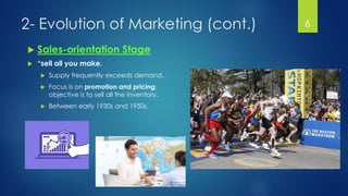 2- Evolution of Marketing (cont.)
 Sales-orientation Stage
 “sell all you make.
 Supply frequently exceeds demand.
 Focus is on promotion and pricing;
objective is to sell all the inventory.
 Between early 1930s and 1950s.
6
 