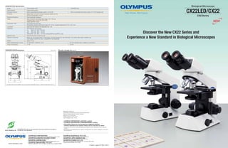 CX22LED/CX22 Specifications                                                                                                                                                                                                                                                       Biological Microscope
   Model                                            CX22LEDRF(S1/S2)                                                                                CX22RF(S1/S2)
   Optical System
   Illumination System
   Focusing
                                                    Infinity optical system
                                                    Built-in transmitted illumination system, 0.5 W LED
                                                    Stage height movement (coarse movement stroke: 20 mm)
                                                                                                                                                    Built-in transmitted illumination system, 6 V 20 W halogen bulb                                                            CX22LED/CX22
                                                    Fine focus graduation: 2.5 μm
                                                                                                                                                                                                                                                                                       CX2 Series
   Revolving Nosepiece                              Fixed quadruple nosepiece
   Stage                                            Wire movement mechanical fixed stage: 120 x 132 mm
                                                    Traveling range: 76 mm (X) x 30 mm (Y)
                                                    Single specimen holder
   Observation Tube                                 30º inclined binocular tube
                                                    Interpupillary distance adjustment range: 48 – 75 mm Eyepoint adjustment: 377.8 – 427.7 mm
   Condenser                                        Abbe type with aperture iris diaphragm NA: 1.25
   Objectives                                       Plan objectives (anti-fungus)
                                                    4x      NA: 0.10 W.D.: 27.8 mm
                                                    10x
                                                    40x
                                                            NA: 0.25 W.D.: 8.0 mm
                                                            NA: 0.65 W.D.: 0.6 mm
                                                    100xOil NA: 1.25 W.D.: 0.13 mm (CX22LEDRFS1/CX22RFS1 only)
                                                                                                                                                                                                                                                      Discover the New CX22 Series and
   Eyepiece (10x)                                   Field Number (FN): 20 (anti-fungus)
   Optional Accessories                             Mirror unit, 15x eyepiece (FN 12, anti-fungus), wooden storage box, filar micrometer, wire pointer, filter holder, darkfield stop,
                                                    cord hanger (CH3-CH for CX22 : CX22LED-CH for CX22LED)
                                                                                                                                                                                                                                             Experience a New Standard in Biological Microscopes
   Weight                                           Approx. 6 kg
   Rated Voltage/Electric Current                   AC 100–240 V 50/60 Hz 0.4 A                                                                   AC 100–120/220–240 V 50/60 Hz 0.42/0.25 A
   Power Consumption                                1.7 W                                                                                         18.5 W



CX22LED/CX22 Dimensions                                                                                         (unit: mm)   Wooden storage box (option)
                                                                                                                              Dimensions: 268 (W) x 309 (D) x 474 (H) mm
                     50
                     60
                     70

                     75

                     70
                     60
                     50
                                           384.5*




                                                                                                              385
                                                    291


                                                           191




                                                                                        5
                                                                                    6


                                                                                            4
                                                                                    1


                                                                                            3




                                                                                        2




                   154                                                                      238
                  197.7


 The length marked with an asterisk (*) may vary according to interpupillary distance. Distance for figure shown is 62 mm.




                                                                                                                                    Specimen courtesy of :
                                                                                                                                    JAPANESE FOUNDATION FOR CANCER RESEARCH
                                                                                                                                    Cancer Institute, Cancer Institute Hospital
                                                                                                                                    Department of Pathology
                                                                                                                                    Futoshi Akiyama, M.D., Ph.D.
                                                                                                                                    Yuichi Ishikawa, M.D., Ph.D.

                                                                                                                                    • OLYMPUS CORPORATION is ISO14001 certified.
                                                                                                                                    • OLYMPUS CORPORATION is FM553994/ISO9001 certified.
                                                                                                                                    • Illumination devices for microscope have suggested lifetimes.
                                                                                                                                      Periodic inspections are required. Please visit our web site for details.
                                                                                                                                    • All company and product names are registered trademarks and/or trademarks of their respective
                                                                                                                                      owners.
                            CX22LED/CX22 are the environmental conscious products according to                                      • Specifications and appearances are subject to change without any notice or obligation on the part of
                            OLYMPUS' own standards.                                                                                   the manufacturer.




                                                                                                                                                                                               Printed in Japan M1730E-122011
 