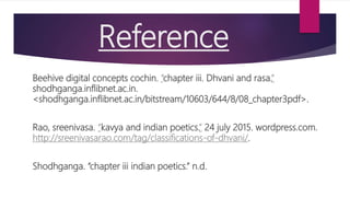 Reference
Beehive digital concepts cochin. “chapter iii. Dhvani and rasa.”
shodhganga.inflibnet.ac.in.
<shodhganga.inflibnet.ac.in/bitstream/10603/644/8/08_chapter3pdf>.
Rao, sreenivasa. “kavya and indian poetics.” 24 july 2015. wordpress.com.
http://sreenivasarao.com/tag/classifications-of-dhvani/.
Shodhganga. “chapter iii indian poetics.” n.d.
 
