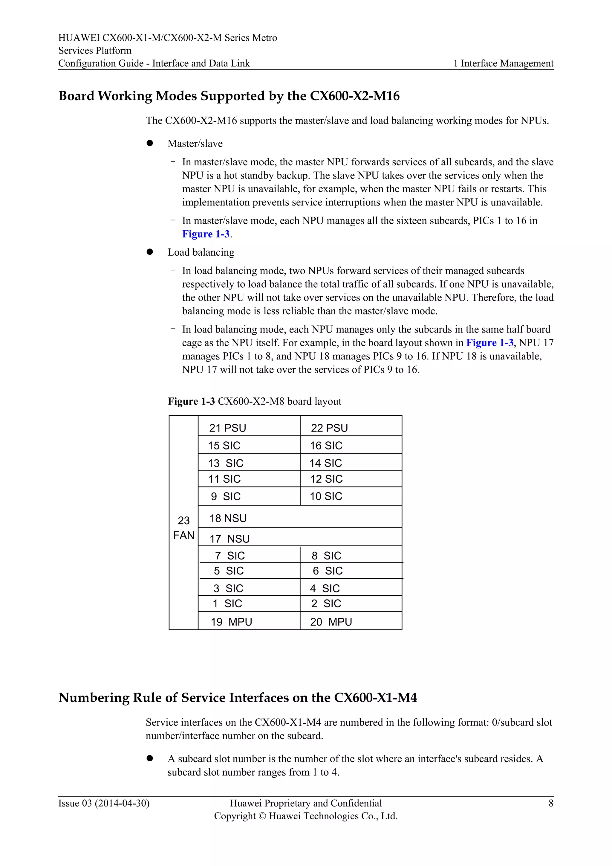 HUAWEI CX600-X1-M/CX600-X2-M Series Metro 
Services Platform 
Configuration Guide - Interface and Data Link 1 Interface Management 
Board Working Modes Supported by the CX600-X2-M16 
The CX600-X2-M16 supports the master/slave and load balancing working modes for NPUs. 
l Master/slave 
– In master/slave mode, the master NPU forwards services of all subcards, and the slave 
NPU is a hot standby backup. The slave NPU takes over the services only when the 
master NPU is unavailable, for example, when the master NPU fails or restarts. This 
implementation prevents service interruptions when the master NPU is unavailable. 
– In master/slave mode, each NPU manages all the sixteen subcards, PICs 1 to 16 in 
Figure 1-3. 
l Load balancing 
– In load balancing mode, two NPUs forward services of their managed subcards 
respectively to load balance the total traffic of all subcards. If one NPU is unavailable, 
the other NPU will not take over services on the unavailable NPU. Therefore, the load 
balancing mode is less reliable than the master/slave mode. 
– In load balancing mode, each NPU manages only the subcards in the same half board 
cage as the NPU itself. For example, in the board layout shown in Figure 1-3, NPU 17 
manages PICs 1 to 8, and NPU 18 manages PICs 9 to 16. If NPU 18 is unavailable, 
NPU 17 will not take over the services of PICs 9 to 16. 
Figure 1-3 CX600-X2-M8 board layout 
23 
FAN 
21 PSU 22 PSU 
15 SIC 16 SIC 
13 SIC 14 SIC 
11 SIC 12 SIC 
9 SIC 10 SIC 
18 NSU 
17 NSU 
7 SIC 8 SIC 
5 SIC 6 SIC 
3 SIC 4 SIC 
1 SIC 2 SIC 
19 MPU 20 MPU 
Numbering Rule of Service Interfaces on the CX600-X1-M4 
Service interfaces on the CX600-X1-M4 are numbered in the following format: 0/subcard slot 
number/interface number on the subcard. 
l A subcard slot number is the number of the slot where an interface's subcard resides. A 
subcard slot number ranges from 1 to 4. 
Issue 03 (2014-04-30) Huawei Proprietary and Confidential 
Copyright © Huawei Technologies Co., Ltd. 
8 
 