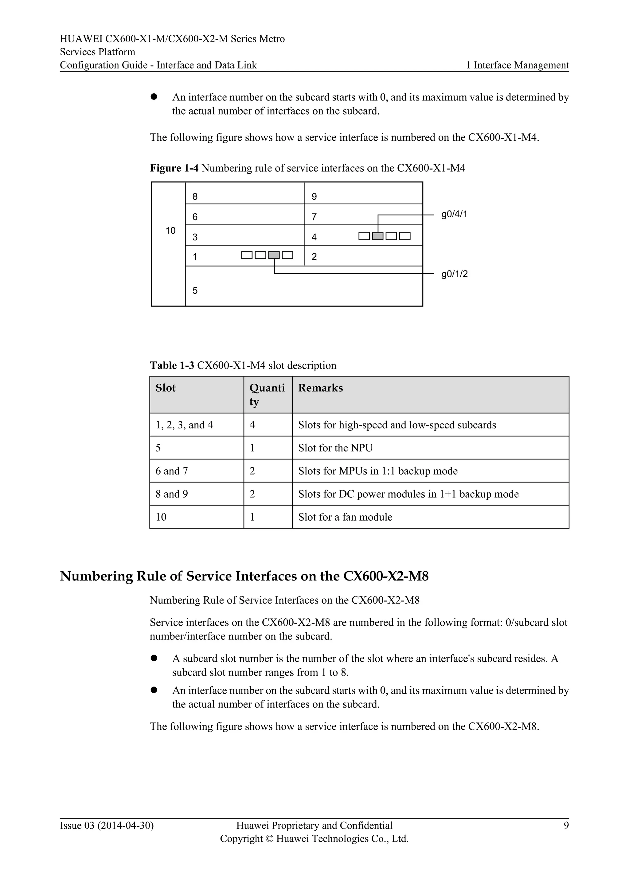 HUAWEI CX600-X1-M/CX600-X2-M Series Metro 
Services Platform 
Configuration Guide - Interface and Data Link 1 Interface Management 
l An interface number on the subcard starts with 0, and its maximum value is determined by 
the actual number of interfaces on the subcard. 
The following figure shows how a service interface is numbered on the CX600-X1-M4. 
Figure 1-4 Numbering rule of service interfaces on the CX600-X1-M4 
10 
8 9 
6 7 
3 4 
5 
2 
1 
g0/4/1 
g0/1/2 
Table 1-3 CX600-X1-M4 slot description 
Slot Quanti 
ty 
Remarks 
1, 2, 3, and 4 4 Slots for high-speed and low-speed subcards 
5 1 Slot for the NPU 
6 and 7 2 Slots for MPUs in 1:1 backup mode 
8 and 9 2 Slots for DC power modules in 1+1 backup mode 
10 1 Slot for a fan module 
Numbering Rule of Service Interfaces on the CX600-X2-M8 
Numbering Rule of Service Interfaces on the CX600-X2-M8 
Service interfaces on the CX600-X2-M8 are numbered in the following format: 0/subcard slot 
number/interface number on the subcard. 
l A subcard slot number is the number of the slot where an interface's subcard resides. A 
subcard slot number ranges from 1 to 8. 
l An interface number on the subcard starts with 0, and its maximum value is determined by 
the actual number of interfaces on the subcard. 
The following figure shows how a service interface is numbered on the CX600-X2-M8. 
Issue 03 (2014-04-30) Huawei Proprietary and Confidential 
Copyright © Huawei Technologies Co., Ltd. 
9 
 