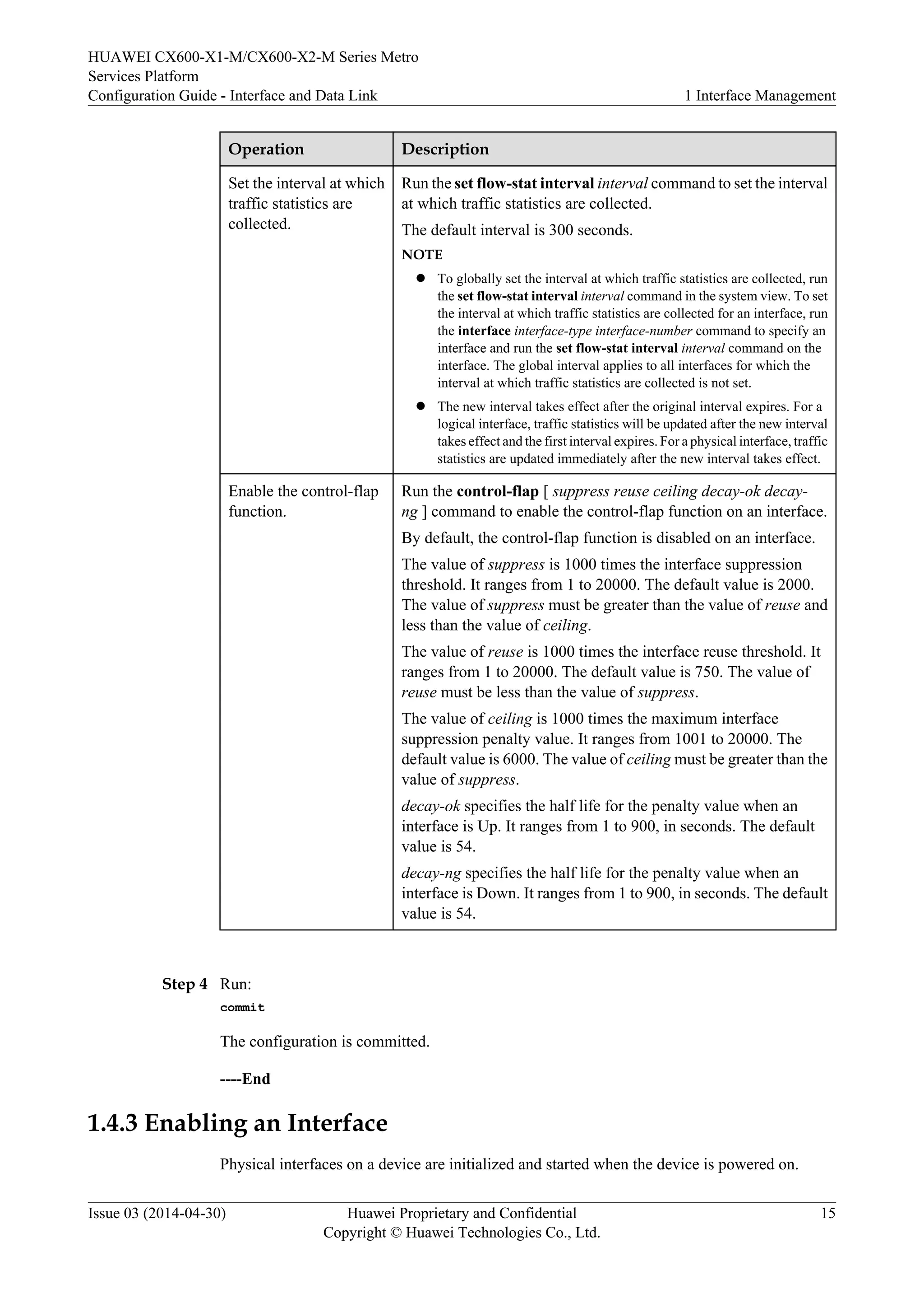 HUAWEI CX600-X1-M/CX600-X2-M Series Metro 
Services Platform 
Configuration Guide - Interface and Data Link 1 Interface Management 
Operation Description 
Set the interval at which 
traffic statistics are 
collected. 
Run the set flow-stat interval interval command to set the interval 
at which traffic statistics are collected. 
The default interval is 300 seconds. 
NOTE 
l To globally set the interval at which traffic statistics are collected, run 
the set flow-stat interval interval command in the system view. To set 
the interval at which traffic statistics are collected for an interface, run 
the interface interface-type interface-number command to specify an 
interface and run the set flow-stat interval interval command on the 
interface. The global interval applies to all interfaces for which the 
interval at which traffic statistics are collected is not set. 
l The new interval takes effect after the original interval expires. For a 
logical interface, traffic statistics will be updated after the new interval 
takes effect and the first interval expires. For a physical interface, traffic 
statistics are updated immediately after the new interval takes effect. 
Enable the control-flap 
function. 
Run the control-flap [ suppress reuse ceiling decay-ok decay-ng 
] command to enable the control-flap function on an interface. 
By default, the control-flap function is disabled on an interface. 
The value of suppress is 1000 times the interface suppression 
threshold. It ranges from 1 to 20000. The default value is 2000. 
The value of suppress must be greater than the value of reuse and 
less than the value of ceiling. 
The value of reuse is 1000 times the interface reuse threshold. It 
ranges from 1 to 20000. The default value is 750. The value of 
reuse must be less than the value of suppress. 
The value of ceiling is 1000 times the maximum interface 
suppression penalty value. It ranges from 1001 to 20000. The 
default value is 6000. The value of ceiling must be greater than the 
value of suppress. 
decay-ok specifies the half life for the penalty value when an 
interface is Up. It ranges from 1 to 900, in seconds. The default 
value is 54. 
decay-ng specifies the half life for the penalty value when an 
interface is Down. It ranges from 1 to 900, in seconds. The default 
value is 54. 
Step 4 Run: 
commit 
The configuration is committed. 
----End 
1.4.3 Enabling an Interface 
Physical interfaces on a device are initialized and started when the device is powered on. 
Issue 03 (2014-04-30) Huawei Proprietary and Confidential 
Copyright © Huawei Technologies Co., Ltd. 
15 
 