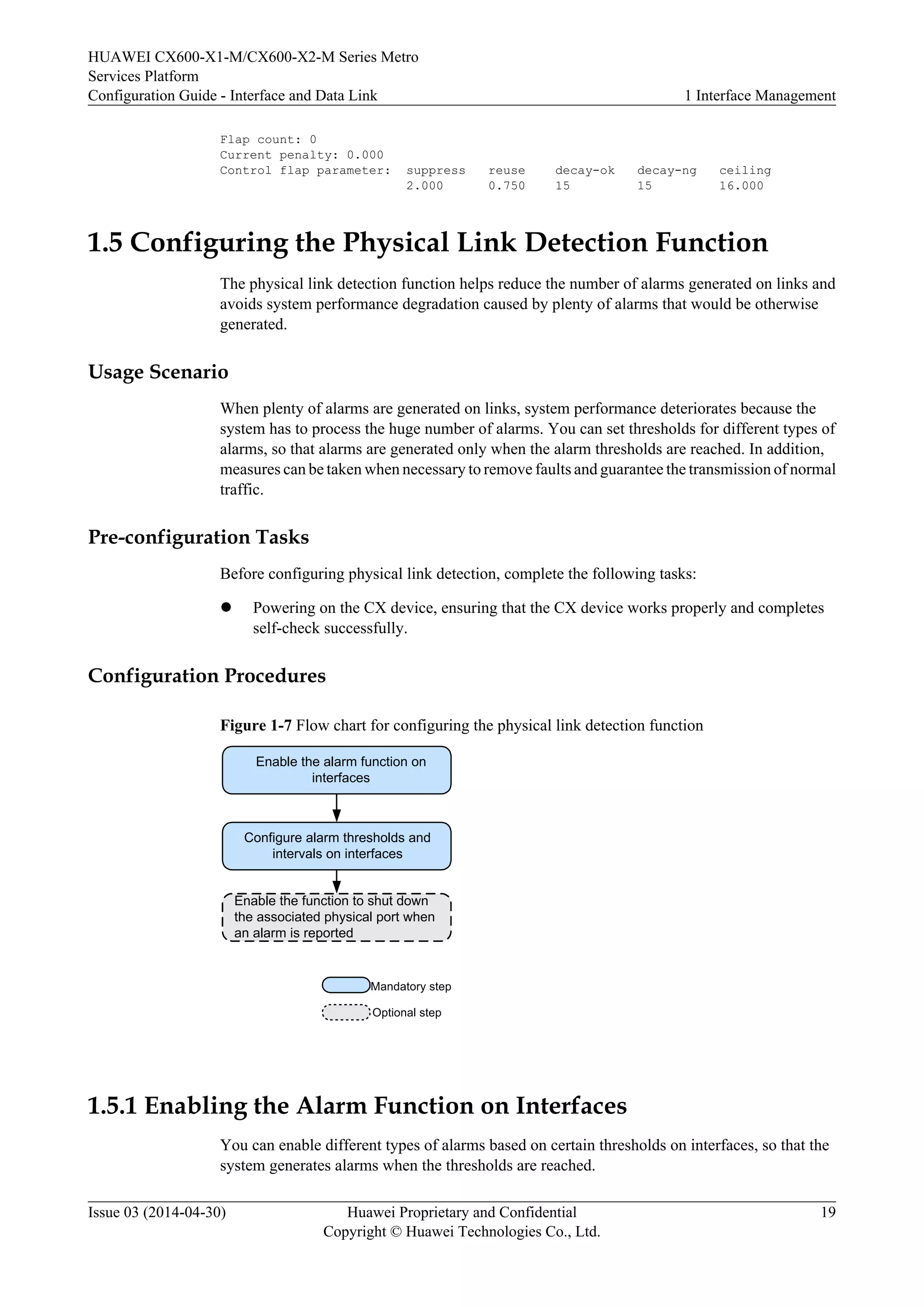 HUAWEI CX600-X1-M/CX600-X2-M Series Metro 
Services Platform 
Configuration Guide - Interface and Data Link 1 Interface Management 
Flap count: 0 
Current penalty: 0.000 
Control flap parameter: suppress reuse decay-ok decay-ng ceiling 
2.000 0.750 15 15 16.000 
1.5 Configuring the Physical Link Detection Function 
The physical link detection function helps reduce the number of alarms generated on links and 
avoids system performance degradation caused by plenty of alarms that would be otherwise 
generated. 
Usage Scenario 
When plenty of alarms are generated on links, system performance deteriorates because the 
system has to process the huge number of alarms. You can set thresholds for different types of 
alarms, so that alarms are generated only when the alarm thresholds are reached. In addition, 
measures can be taken when necessary to remove faults and guarantee the transmission of normal 
traffic. 
Pre-configuration Tasks 
Before configuring physical link detection, complete the following tasks: 
l Powering on the CX device, ensuring that the CX device works properly and completes 
self-check successfully. 
Configuration Procedures 
Figure 1-7 Flow chart for configuring the physical link detection function 
Enable the alarm function on 
interfaces 
Configure alarm thresholds and 
intervals on interfaces 
Enable the function to shut down 
the associated physical port when 
an alarm is reported 
Mandatory step 
Optional step 
1.5.1 Enabling the Alarm Function on Interfaces 
You can enable different types of alarms based on certain thresholds on interfaces, so that the 
system generates alarms when the thresholds are reached. 
Issue 03 (2014-04-30) Huawei Proprietary and Confidential 
Copyright © Huawei Technologies Co., Ltd. 
19 
 