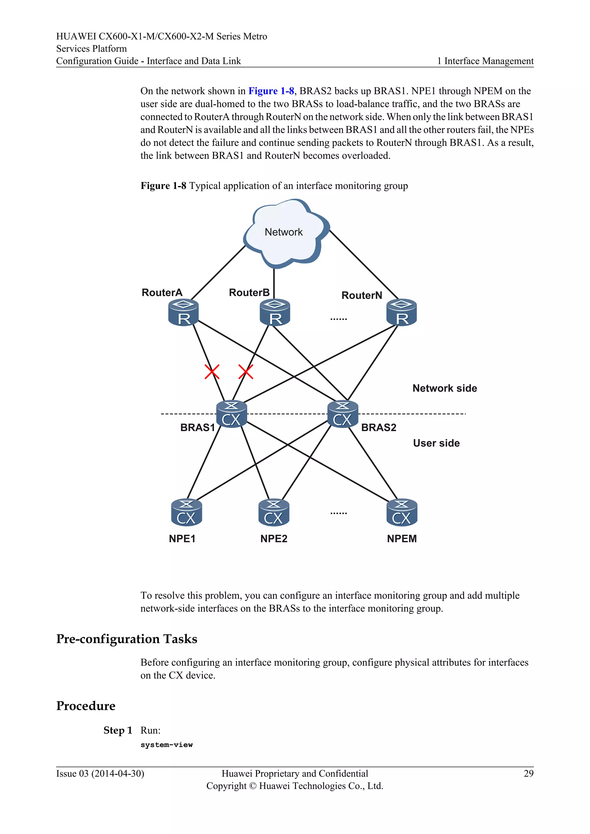 HUAWEI CX600-X1-M/CX600-X2-M Series Metro 
Services Platform 
Configuration Guide - Interface and Data Link 1 Interface Management 
On the network shown in Figure 1-8, BRAS2 backs up BRAS1. NPE1 through NPEM on the 
user side are dual-homed to the two BRASs to load-balance traffic, and the two BRASs are 
connected to RouterA through RouterN on the network side. When only the link between BRAS1 
and RouterN is available and all the links between BRAS1 and all the other routers fail, the NPEs 
do not detect the failure and continue sending packets to RouterN through BRAS1. As a result, 
the link between BRAS1 and RouterN becomes overloaded. 
Figure 1-8 Typical application of an interface monitoring group 
...... 
Network 
BRAS1 BRAS2 
...... 
Network side 
User side 
RouterA RouterB RouterN 
NPE1 NPE2 NPEM 
To resolve this problem, you can configure an interface monitoring group and add multiple 
network-side interfaces on the BRASs to the interface monitoring group. 
Pre-configuration Tasks 
Before configuring an interface monitoring group, configure physical attributes for interfaces 
on the CX device. 
Procedure 
Step 1 Run: 
system-view 
Issue 03 (2014-04-30) Huawei Proprietary and Confidential 
Copyright © Huawei Technologies Co., Ltd. 
29 
 