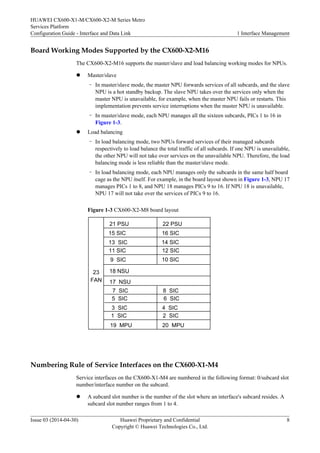 Cx600 x1-m & cx600-x2-m v800 r005c01 configuration guide - interface ...