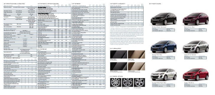Mazda Capital Services >> 2011 Mazda CX7 Crossover SUV brochure, provided by Naples Fort Myers Mazda Capital Services >> 2011 Mazda CX7 Crossover SUV brochure, provided by Naples Fort Myers