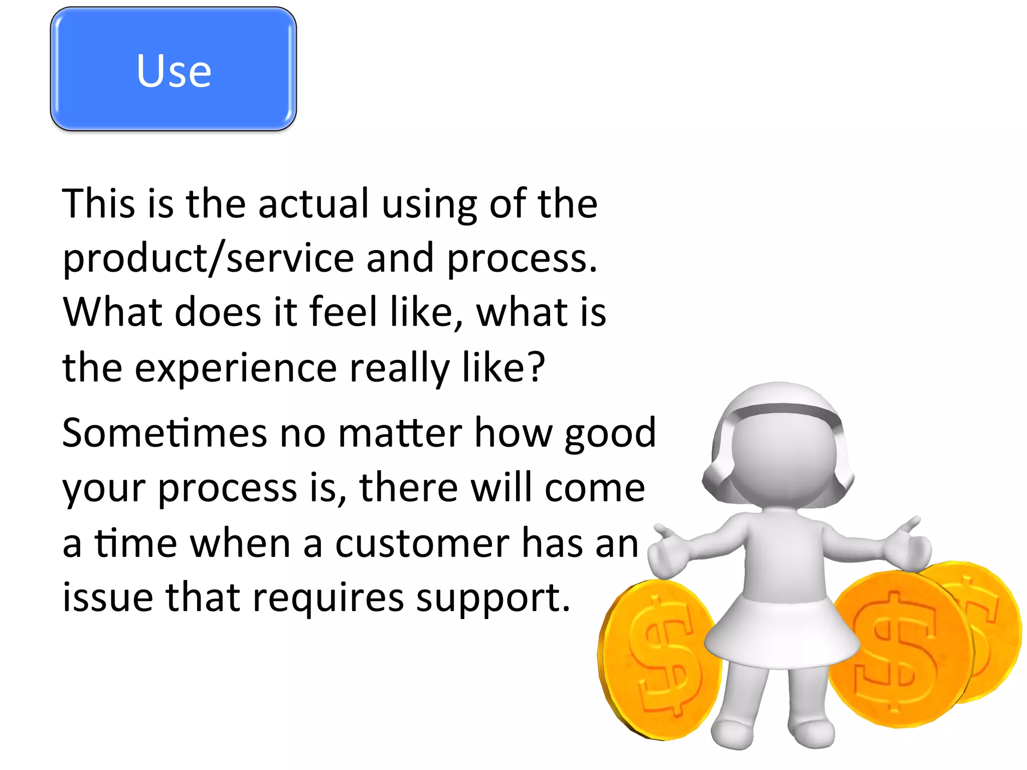 Use	
  
This	
  is	
  the	
  actual	
  using	
  of	
  the	
  
product/service	
  and	
  process.	
  
What	
  does	
  it	
  feel	
  like,	
  what	
  is	
  
the	
  experience	
  really	
  like?	
  
Some0mes	
  no	
  ma^er	
  how	
  good	
  
your	
  process	
  is,	
  there	
  will	
  come	
  
a	
  0me	
  when	
  a	
  customer	
  has	
  an	
  
issue	
  that	
  requires	
  support.	
  	
  
Use	
  
 