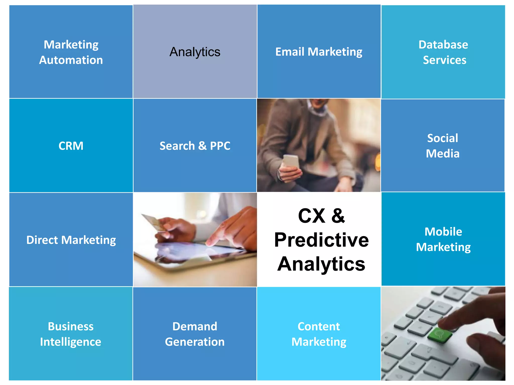 1
1
Marketing
Automation
Direct Marketing
Social
Media
Email Marketing
Search & PPC
Demand
Generation
Analytics
CRM
Content
Marketing
Database
Services
Mobile
Marketing
Business
Intelligence
CX &
Predictive
Analytics
 