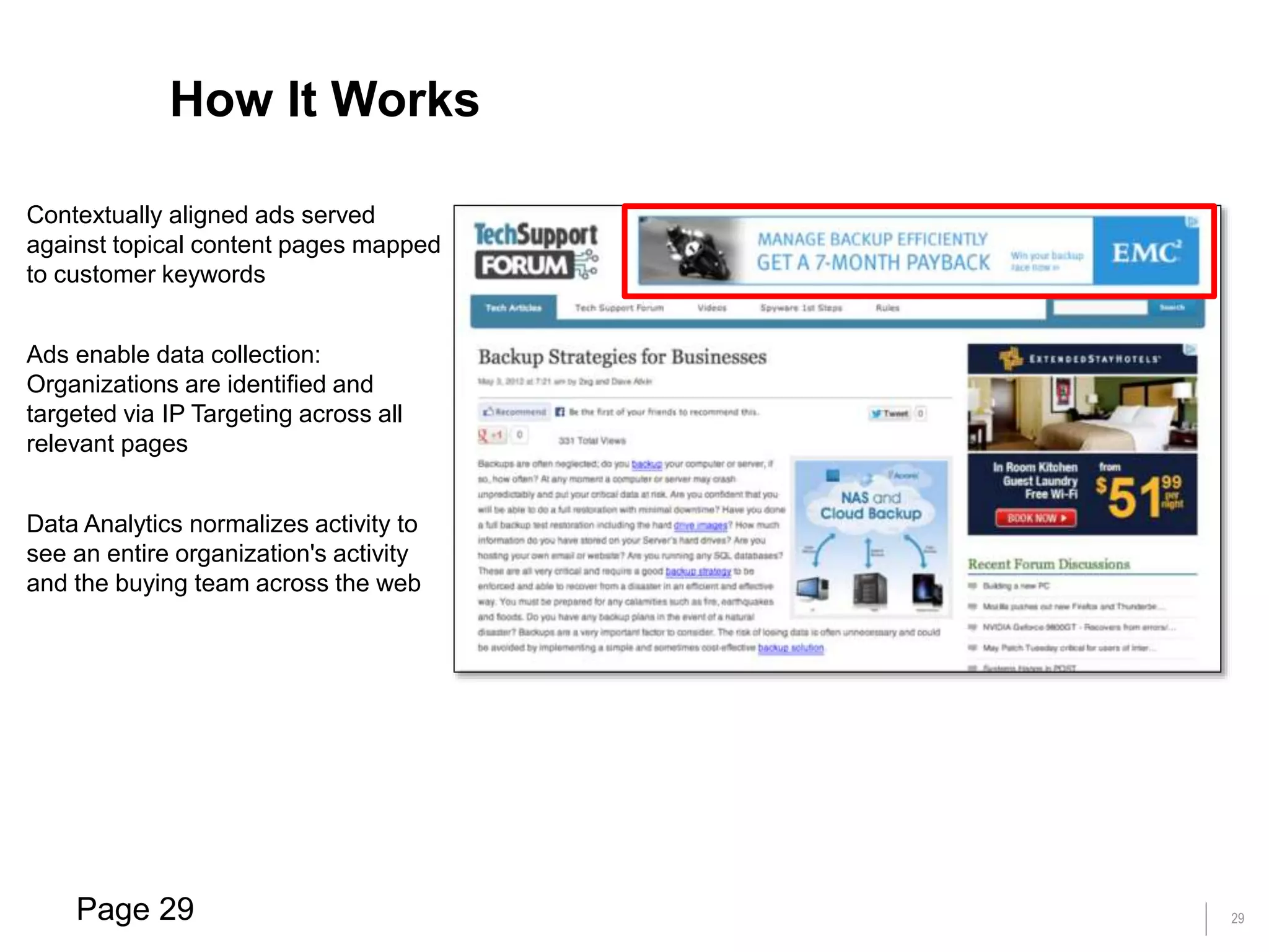 29
Contextually aligned ads served
against topical content pages mapped
to customer keywords
Ads enable data collection:
Organizations are identified and
targeted via IP Targeting across all
relevant pages
Data Analytics normalizes activity to
see an entire organization's activity
and the buying team across the web
How It Works
Page 29
 