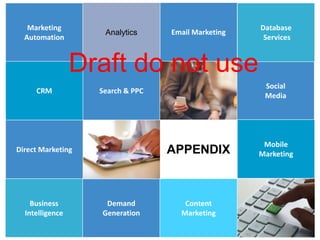 12
12
Marketing
Automation
Direct Marketing
Social
Media
Email Marketing
Search & PPC
Demand
Generation
Analytics
CRM
Content
Marketing
Database
Services
Mobile
Marketing
Business
Intelligence
APPENDIX
Draft do not use
 