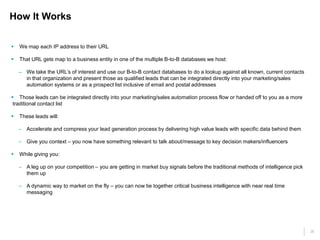 26
How It Works
 We map each IP address to their URL
 That URL gets map to a business entity in one of the multiple B-to-B databases we host:
– We take the URL’s of interest and use our B-to-B contact databases to do a lookup against all known, current contacts
in that organization and present those as qualified leads that can be integrated directly into your marketing/sales
automation systems or as a prospect list inclusive of email and postal addresses
 Those leads can be integrated directly into your marketing/sales automation process flow or handed off to you as a more
traditional contact list
 These leads will:
– Accelerate and compress your lead generation process by delivering high value leads with specific data behind them
– Give you context – you now have something relevant to talk about/message to key decision makers/influencers
 While giving you:
– A leg up on your competition – you are getting in market buy signals before the traditional methods of intelligence pick
them up
– A dynamic way to market on the fly – you can now tie together critical business intelligence with near real time
messaging
 