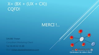 X= (BX + (UX + CX))
CQFD!
MERCI !...
DAUBE Tristan
Consultant Marketing Client
Tel: 06 89 62 35 88
Mail: tristan.daube@dobenco.com
Générateur de valeur client
 