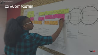 © 2015DMICONFIDENTIAL&PROPRIETARY
CX AUDIT POSTER
CX AUDIT WORKSHOP
 