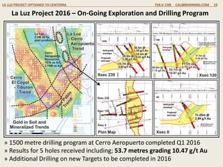 /
LA LUZ PROJECT OPTIONED TO CENTERRA TSX.V: CXB CALIBREMINING.COM 19
La Luz Project 2016 – On-Going Exploration and Drilling Program
» 1500 metre drilling program at Cerro Aeropuerto completed Q1 2016
» Results for 5 holes received including; 53.7 metres grading 10.47 g/t Au
» Additional Drilling on new Targets to be completed in 2016
 