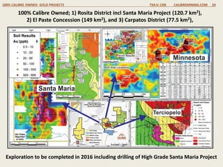 100% Calibre Owned; 1) Rosita District incl Santa Maria Project (120.7 km2),
2) El Paste Concession (149 km2), and 3) Carpatos District (77.5 km2),
100% CALIBRE OWNED GOLD PROJECTS TSX.V: CXB CALIBREMINING.COM 24
Exploration to be completed in 2016 including drilling of High Grade Santa Maria Project
 