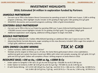 INVESTMENT HIGHLIGHTS
IAMGOLD PARTNERSHIP
• Can earn up to 70% in the Eastern Borosi Concessions by spending at total of $10M over 6 years. 5,500 m drilling
program underway, 2015 highlight results include 12.9m grading 8.73g/t gold, 4.8m grading 25.6 g/t gold
• 2014/2015 discoveries and successful programs outlining +10km of gold mineralization
CENTERRA GOLD PARTNERSHIP
• Can earn up to 70% in the La Luz Project by spending $9M over 5 years (Inferred Gold Equivalent Resource of
+750,000 ounces) recent highlights include 53.7m grading 10.47g/t gold, 71m grading 2.89g/t gold
• Additional exploration work ongoing, additional drilling program to begin mid 2016
B2GOLD PARTNERSHIP
• Joint Venture (B2Gold 51% / Calibre 49%) B2Gold Spending an additional $6m over 3 years to earn to 70%
• Advancing Monte Carmelo discovery, auger sampling on this new discovery included 105m auger line sample of
5.47g/t gold, additional sampling underway
100% OWNED CALIBRE MINING
• Calibre maintains 100% ownership in >340 km2
• Multiple priority targets to follow up on, of note, the Santa Maria gold project where a low sulphidation,
epithermal gold vein system has been traced over 800m with initial rock samples assaying; 64.1 g/t gold, 22.3 g/t
gold and 20.9 g/t gold. Calibre will complete a Phase I drilling program at Santa Maria in 2016.
2016; Estimated $4 million in exploration funded by Partners
CALIBRE INVESTMENT HIGHLIGHTS TSX.V: CXB CALIBREMINING.COM 3
RESOURCE BASE; >1M oz Au, >10M oz Ag, >100M lb Cu
• Under option to Iamgold; 4.7M t @ 2.31 g/t Au and 35.0 g/t Ag = 350,000 Au ozs & 5.3M Ag ozs
• Under Option to Centerra; 6.0M t @ 3.64 g/t Au and 16.2 g/t Ag = 707,000 Au ozs & 3.1M Ag ozs
• JV with Rosita Mining; Inf. 3.4 M t @ 0.46 g/t Au, 9 g/t Ag, and 0.61 % Cu = 46k ozs Au, 1.0M oz Ag, & 50M lb Cu
Ind. 6.4M t @ 0.47 g/t Au, 7 g/t Ag, and 0.50 % Cu = 71k ozs Au, 1.5M oz Ag, & 97M lb Cu
TSX.V: CXB
 