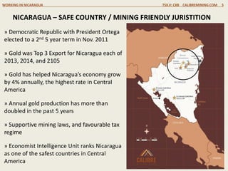 » Democratic Republic with President Ortega
elected to a 2nd 5 year term in Nov. 2011
» Gold was Top 3 Export for Nicaragua each of
2013, 2014, and 2105
» Gold has helped Nicaragua’s economy grow
by 4% annually, the highest rate in Central
America
» Annual gold production has more than
doubled in the past 5 years
» Supportive mining laws, and favourable tax
regime
» Economist Intelligence Unit ranks Nicaragua
as one of the safest countries in Central
America
WORKING IN NICARAGUA TSX.V: CXB CALIBREMINING.COM 5
NICARAGUA – SAFE COUNTRY / MINING FRIENDLY JURISTITION
 