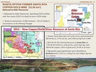 ROSITA OPTION FORMER SANTA RITA
COPPER-GOLD MINE (33.56 km2)
Optioned to Alder Resources
» Optioned to Alder Resources. Spending C$4.0 million
over four years (C$3.5 to date) to earn a 65% stake
» Rosita D concession: 3,356 hectares - 5% of Calibre’s
concessions in the Mining Triangle
ROSITA PROJECT CALIBREMINING.COM 21
Bambana
Santa Rita
SANTA
RITA
R13
» Historic Santa Rita open pit Cu/Au mine: past production
305 M lbs Cu, 177k ozs Au, and 2.6M ozs Ag from 5.9Mt
» 2012 NI 43-101 Inferred Resource at Santa Rita of;
7.95 Mt @ 0.62% Cu, 0.46 g/t Au, and 9.2g/t Ag. with
108 M lbs copper, 118 K oz gold and 2.35 M oz of silver
» High grade copper/gold/silver zone identified at
Bambana with 5.21% Cu, 4.40 g/t Au and 144g/t Ag over
12.1 metres
2012 – New Copper/Gold/Silver Resource at Santa Rita
 