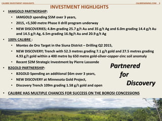 INVESTMENT HIGHLIGHTS
CALIBRE INVESTMENT HIGHLIGHTS CALIBREMINING.COM 3
• IAMGOLD PARTNERSHIP:
• IAMGOLD spending $5M over 3 years,
• 2015, +5,500 metre Phase II drill program underway
• NEW DISCOVERIES; 4.8m grading 25.7 g/t Au and 35 g/t Ag and 6.0m grading 14.4 g/t Au
and 14.5 g/t Ag, 6.5m grading 16.9g/t Au and 20.9 g/t Ag
• 100% CALIBRE :
• Montes de Oro Target in the Siuna District – Drilling Q2 2015,
• NEW DISCOVERY; Trench with 52.3 metres grading 7.1 g/t gold and 27.5 metres grading
4.93 g/t gold within a 400 metre by 650 metre gold-silver-copper-zinc soil anomaly
• Recent $2M Strategic Investment by Pierre Lassonde
• B2GOLD PARTNERSHIP:
• B2GOLD Spending an additional $6m over 3 years,
• NEW DISCOVERY at Minnesota Gold Project,
• Discovery Trench 109m grading 1.58 g/t gold and open
• CALIBRE HAS MULTIPLE CHANCES FOR SUCCESS ON THE BOROSI CONCESSIONS
Partnered
for
Discovery
 