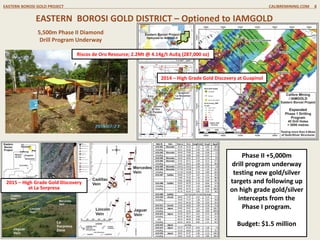 EASTERN BOROSI GOLD DISTRICT – Optioned to IAMGOLD
EASTERN BOROSI GOLD PROJECT CALIBREMINING.COM 8
Phase II +5,000m
drill program underway
testing new gold/silver
targets and following up
on high grade gold/silver
intercepts from the
Phase I program.
Budget: $1.5 million
5,500m Phase II Diamond
Drill Program Underway
2014 – High Grade Gold Discovery at Guapinol
2015 – High Grade Gold Discovery
at La Sorpresa
Riscos de Oro Resource; 2.2Mt @ 4.14g/t AuEq (287,000 oz)
 