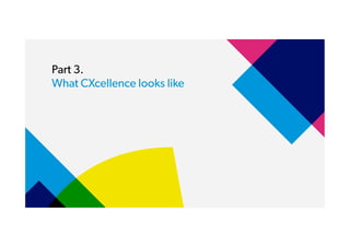 Part 3.
What CXcellence looks like
 