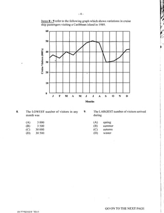 CSEC GEOGRAPHY 2011 multiple choice past paper