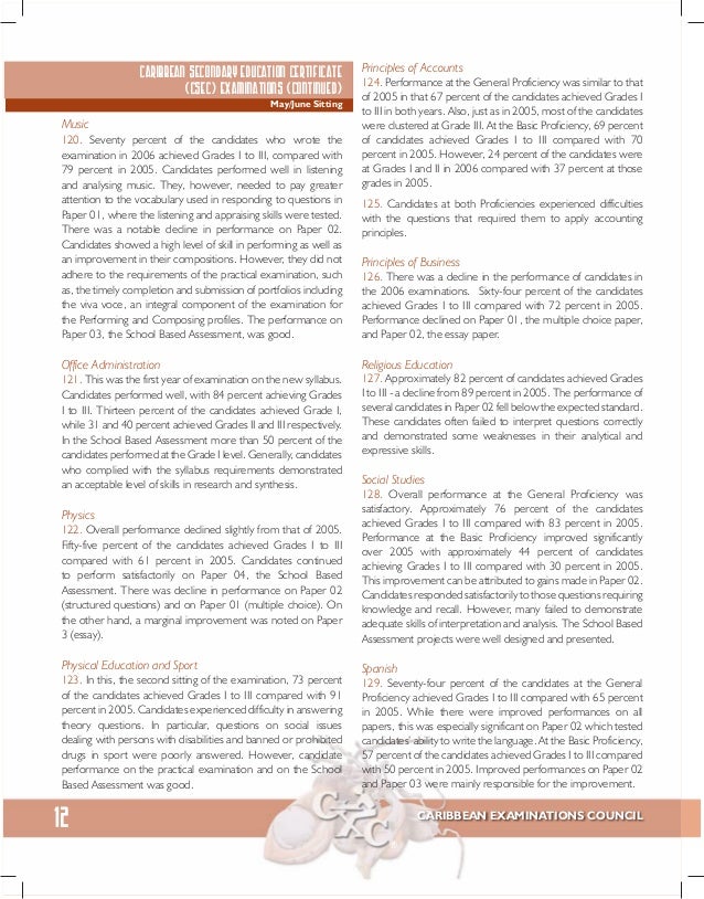 csec 2006 june foodandnut - 2 - food and nutrition general proficiency examination june 2006 general comments the caribbean examinations council administered its twenty-fifth examination in. csec 2006 june foodandnut - 2 - food and nutrition general proficiency examination june 2006 general comments the caribbean examinations council administered its twenty-fifth examination in.