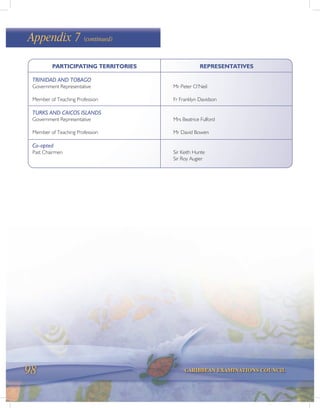 98 CARIBBEAN EXAMINATIONS COUNCIL
PARTICIPATING TERRITORIES REPRESENTATIVES
TRINIDAD AND TOBAGO
Government Representative Mr Peter O’Neil
Member of Teaching Profession Fr Franklyn Davidson
TURKS AND CAICOS ISLANDS
Government Representative Mrs Beatrice Fulford
Member of Teaching Profession Mr David Bowen
Co-opted
Past Chairmen Sir Keith Hunte
Sir Roy Augier
Appendix 7 (continued)
 