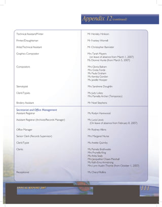 111ANNUAL REPORT 2007
Technical Assistant/Printer Mr Hensley Hinkson
Printer/Draughtsman Mr Frankey Worrell
Artist/Technical Assistant Mr Christopher Bannister
Graphics Compositor Mrs Tarah Mayers
(on leave of absence from March 1, 2007)
Ms Dionne Hunte (from March 5, 2007)
Compositors Mrs Gloria Balram
Mrs Greta Forde
Ms Paula Graham
Ms Kemba Gordon
Ms Janelle Hooper
Stenotypist Mrs Sandrene Doughlin
Clerk/Typists Ms Judy Lokey
Mrs Pamella Archer (Temporary)
Bindery Assistant Mr Noel Stephens
Secretariat and Office Management
Assistant Registrar Ms Roslyn Harewood
Assistant Registrar (Archivist/Records Manager) Ms Lucia Lewis
(On leave of absence from February 8, 2007)
Office Manager Mr Rodney Alkins
Senior Clerk (Records Supervisor) Mrs Margaret Nurse
Clerk/Typist Ms Anette Quimby
Clerks Ms Pamela Brathwaite
Mrs Prunella King
Ms Anita Sealy
Mrs Jacqueline Chase-Marshall
Ms Kath-Ema Armstrong
Mrs Lynn Austin-Thorne (from October 1, 2007)
Receptionist Ms Cheryl Rollins
Appendix 12(continued)
 