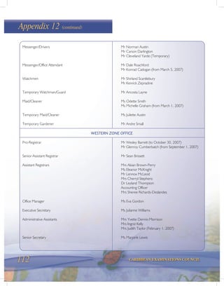 112 CARIBBEAN EXAMINATIONS COUNCIL
Messenger/Drivers Mr Norman Austin
Mr Carson Darlington
Mr Cleveland Yarde (Temporary)
Messenger/Office Attendant Mr Dale Roachford
Mr Konrad Cadogan (from March 5, 2007)
Watchmen Mr Shirland Scantlebury
Mr Kenrick Zepradine
Temporary Watchman/Guard Mr Aricosta Layne
Maid/Cleaner Ms Odette Smith
Ms Michelle Graham (from March 1, 2007)
Temporary Maid/Cleaner Ms Juilette Austin
Temporary Gardener Mr Andre Small
WESTERN ZONE OFFICE
Pro-Registrar Mr Wesley Barrett (to October 30, 2007)
Mr Glenroy Cumberbatch (from September 1, 2007)
Senior Assistant Registrar Mr Sean Brissett
Assistant Registrars Mrs Alsian Brown-Perry
Ms Eleanor McKnight
Mr Lennox McLeod
Mrs Cherryl Stephens
Dr Leyland Thompson
Accounting Officer
Mrs Sheree Richards-Deslandes
Office Manager Ms Eva Gordon
Executive Secretary Ms Julianne Williams
Administrative Assistants Mrs Yvette Dennis-Morrison
Mrs Ingrid Kelly
Mrs Judith Taylor (February 1, 2007)
Senior Secretary Ms Marjorie Lewis
Appendix 12 (continued)
 