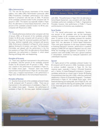 9ANNUAL REPORT 2007
Office Administration
104. This was the first January examination of the revised
syllabus, now called Office Administration (previously called
Office Procedures). Candidates’ performance in this subject
declined in comparison with last year. In 2006, 74 percent
of the candidates achieved Grades I to III, compared with 70
percent in 2007. The decline was especially notable in Paper
03/2, the alternative to School Based Assessment, where 66
percent of the candidates achieved Grades I to III this year,
compared with 98 percent in 2006.
Physics
105. Overall performance declined when compared with that
of January 2006, as 50 percent of the candidates achieved
Grades I to III this year compared with 65 percent in 2006.
Performance in Paper 02, structured questions and Paper 03,
the essay, declined marginally when compared with January
2006. Performance in Question 5 of Paper 03, which required
algebraic thinking for its solution, was weak. The Examination
Committee was pleased with the performance in the first
two questions on Paper 04/2, the alternative to School Based
Assessment, but performance in Question 3, which tested
Planning and Design skills, was disappointing.
Principles of Accounts
106. There was a significant improvement in the performance
of candidates. Sixty-five percent of the candidates achieved
Grades I to III compared with 49 percent in 2006. There
was a decline in the performance of candidates in Paper 01,
the multiple choice paper. However, there was marked
improvement in the performance in Paper 02, the essay paper.
There was a marginal improvement in the performance in
Paper 03/2, the alternative to the School Based Assessment.
Principles of Business
107. Seventy-three percent of the candidates achieved Grades
I to III, compared with 75 percent in 2006. There was an
improvement in the performance of candidates in Paper 01,
the multiple choice paper. However, the performance of
candidates in Paper 02, the essay paper, declined compared
with 2006. The performance in Paper 03/2, the alternative to
School Based Assessment, was consistent with that of 2006.
Candidates performed creditably on Profile 1, Organizational
Principles; however, their performance in Profile 3, Finance
and Introduction to Economics was unsatisfactory.
Social Studies
108. The overall performance was satisfactory. Seventy-
one percent of the candidates who sat the examination
achieved Grades I to III, consistent with the results in 2006
when 72 percent of the candidates achieved this standard.
Improvement was noted in Paper 02, the essay paper, and
Paper 03/2, the alternative to School Based Assessment.
There were good responses on the essay questions relating
to Individual Interaction; however, performance in questions
relating to CARICOM and regional integration was very weak.
While the knowledge and application components in some
questions were well handled, there was a general weakness
in interpretation, evidenced by inadequate explanations and
undeveloped responses.
Spanish
109. Eighty percent of the candidates achieved Grades I to
III compared with 83 percent in 2006. Candidates continued
to produce excellent responses in Paper 02, the free
response paper, especially in Section I (Directed Situations)
and in Section II (Letter/Dialogue/Composition). However,
candidates performed at a lower level in Section III (Reading
Comprehension) than they did in 2006, while they performed
satisfactorily in Section IV (Expanded Paragraph). Candidates’
performance in Paper 01, the multiple choice paper, which
tested the listening and reading skills, and on Paper 03, the oral
paper, which tested the listening and speaking skills, continued
to be reasonably good and was consistent with performance
in 2006.
Caribbean Secondary Education Certificate
(CSEC) January Sitting 2007 (continued)
 