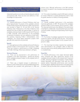 14 CARIBBEAN EXAMINATIONS COUNCIL
interpreted questions incorrectly and lacked adequate analytical
and expressive skills. There was also some deficiency in their
knowledge of scriptural texts.
Social Studies
164. Overall performance at General Proficiency level was
good. Approximately 76 percent of the candidates achieved
Grades I to III compared with 69 percent in 2006. Improvement
was recorded in Papers 01, 02 and 03/2 at the General
Proficiency level. Performance at the Basic Proficiency level
declined from that of 2006 with approximately 31 percent of
candidates achieving Grades I to III compared with 44 percent
in 2006. Generally, while performance on the knowledge
components of questions was very satisfactory at both levels,
the questions measuring Profile 2 (Interpretation), were
challenging. The School Based Assessment projects were
generally well researched and presented.
Spanish
165. Sixty-eight percent of the candidates at General Proficiency
achieved Grades I to III compared with 74 percent in 2006.
There was a decline in performances on Profile 2 (Reading)
and Profile 4 (Writing). Performance declined in all Papers.
Technical Drawing
166. There was an improvement in the performance of
candidates in the 2007 examinations. Seventy-one percent
of the candidates achieved Grades I to III compared with 67
percent in 2006.
167. There was a marginal increase in performance in
Papers 01 and 02. Performance in the School Based Assessment
component was consistent with performance in 2006 and
Caribbean Secondary Education Certificate
(CSEC) May/June Sitting 2007 (continued)
previous years. Although performance in the SBA continues
to be good, the decline in use of standard drawing practice has
been noted.
168. The number of candidates using the CAD option continues
to increase. While this is a positive development, there is need
for greater attention to mastery of drawing standards.
Theatre Arts
169. Overall, candidates’ performance in this examination
improved significantly. In 2007, 89 percent of the candidates
achieved Grades I to III compared with 83 percent in 2006.
This improved performance was reflected in the performance
in the Paper 01. Additionally, improved performance was noted
in all three profiles; Analyzing and Appreciating, Performing and
Creating.
Typewriting
170. The number of candidates registered for this examination
continues to decline, with 683 entries this year. Forty percent
of the candidates achieved Grades I to III, compared with 70
percent in 2006.
171. The Examining Committee reported that weaknesses
were demonstrated in the candidates’ ability to follow the
instructions given and to identify spelling and grammatical errors
in completed tasks.
Visual Arts
172. Overall performance in this subject decreased slightly
when compared with 2006. Seventy-four percent of the
candidates achieved Grades I to III compared with 76 percent
in 2006. Drawing, Imaginative Composition, Graphic Design,
Surface Decoration and Decorative Craft were the most
popular options. Reasonable performances were recorded
across the options. Significant improvement in the performance
in Leather Craft was recorded when compared with 2006.
 