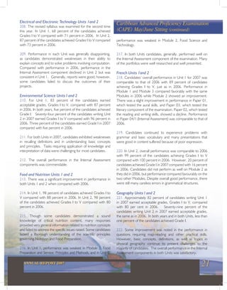 21ANNUAL REPORT 2007
Electrical and Electronic Technology Units 1and 2
208. The revised syllabus was examined for the second time
this year. In Unit 1, 68 percent of the candidates achieved
Grades I to V compared with 71 percent in 2006. In Unit 2,
87 percent of the candidates achieved Grades I to V compared
with 73 percent in 2006.
209. Performance in each Unit was generally disappointing,
as candidates demonstrated weaknesses in their ability to
explain concepts and to solve problems involving computation.
Compared with performance in 2006, performance in the
Internal Assessment component declined in Unit 2 but was
consistent in Unit 1. Generally, reports were good; however,
some candidates failed to discuss the outcomes of their
projects.
Environmental Science Units I and 2
210. For Unit 1, 83 percent of the candidates earned
acceptable grades, Grades I to V, compared with 87 percent
in 2006. In both years, five percent of the candidates achieved
Grade I. Seventy-four percent of the candidates writing Unit
2 in 2007 earned Grades I to V compared with 96 percent in
2006. Three percent of the candidates earned Grade I in 2007
compared with five percent in 2006.
211. For both Units in 2007, candidates exhibited weaknesses
in recalling definitions and in understanding basic concepts
and principles. Tasks requiring application of knowledge and
interpretation of data were challenging for most candidates.
212. The overall performance in the Internal Assessment
components was commendable.
Food and Nutrition Units 1 and 2
213. There was a significant improvement in performance in
both Units 1 and 2 when compared with 2006.
214. In Unit 1, 98 percent of candidates achieved Grades I to
V compared with 88 percent in 2006. In Unit 2, 98 percent
of the candidates achieved Grades I to V compared with 80
percent in 2006.
215. Though some candidates demonstrated a sound
knowledge of critical nutrition content, many responses
provided very general information related to nutrition concepts
and failed to address the specific issues raised. Some candidates
lacked a thorough understanding of the scientific principles
governing Nutrition and Food Preparation.
216. In Unit 1, performance was weakest in Module 3, Food
Preparation and Service: Principles and Methods, and in Unit 2,
performance was weakest in Module 2, Food Science and
Technology.
217. In both Units candidates, generally, performed well on
the Internal Assessment component of the examination. Many
of the portfolios were well researched and well presented.
French Units 1and 2
218. Candidates’ overall performance in Unit 1 for 2007 was
comparable to that of 2006 with 89 percent of candidates
achieving Grades I to V, just as in 2006. Performance in
Module 1 and Module 3 compared favorably with the same
Modules in 2006 while Module 2 showed an improvement.
There was a slight improvement in performance in Paper 01,
which tested the aural skills, and Paper 03, which tested the
literary component of the examination. Paper 02, which tested
the reading and writing skills, showed a decline. Performance
in Paper 04/1 (Internal Assessment) was comparable to that of
2006.
219. Candidates continued to experience problems with
grammar and basic vocabulary and many presentations that
were good in content suffered because of poor expression.
220. In Unit 2, overall performance was comparable to 2006
with 99 percent of the candidates achieving Grades I to V
compared with 100 percent in 2006. However, 20 percent of
candidates achieved Grade I in 2007 compared with 16 percent
in 2006. Candidates did not perform as well on Module 2 as
they did in 2006, but performance compared favourably on the
two other Modules. Despite overall good performance, there
were still many careless errors in grammatical structures.
Geography Units I and 2
221. Approximately 82 percent of candidates writing Unit 1
in 2007 earned acceptable grades, Grades I to V, compared
with 80 per cent in 2006. Seventy-nine percent of the
candidates writing Unit 2 in 2007 earned acceptable grades,
the same as in 2006. In both years and in both Units, less than
one percent of the candidates achieved Grade I.
222. Some improvement was noted in the performance in
questions requiring map-reading and other practical skills.
However, basic concepts, definitions, as well as topics in
physical geography continue to present challenges to the
majority of candidates. The overall performance in the Internal
Assessment components in both Units was satisfactory.
Caribbean Advanced Proficiency Examination
(CAPE) May/June Sitting (continued)
 