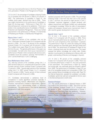 23ANNUAL REPORT 2007
There was improved performance in the three Modules of the
Unit, particularly in Module 2, the Management of People.
238. In Unit 2, the percentage of candidates achieving Grades
I to V increased from 89 percent in 2006 to 95 percent in
2007. The performance of candidates in Paper 01, the
multiple choice paper, declined from that of 2006. There
was a slight improvement in the performance of candidates in
Paper 02, the essay paper. Performance in Paper 03/1, the
Internal Assessment, continues to be satisfactory. There was a
decline in the overall performance of candidates in Module 1,
Production and Operations Management. There was marked
improvement in the performance in Module 2, Fundamentals
of Marketing and Module 3, Small Business Management.
Physics Units 1 and 2
239. Eighty-nine percent of the candidates who sat the
Unit 1 examination achieved Grades I to V compared with 86
percent in 2006. For Unit 2, 96 percent of the candidates
achieved Grades I to V compared with 86 percent in 2006.
The multiple choice paper (Paper 01) was introduced for the
first time this year. The general performance in this paper was
commendable. For both Units, there was an improvement in
performance in Module 3 when compared with previous years.
Candidates found the questions assessing Thermometers in
Unit 1 and Kirchhoff’s laws in Unit 2 challenging.
Pure Mathematics Units 1and 2
240. Sixty-two percent of the candidates writing Unit 1 in
2007 earned Grades I to V, compared with 63 percent in 2006.
Fourteen percent of them achieved Grade I compared with
15 percent in 2006. Seventy-eight percent of the candidates
writing Unit 2 in 2007 earned Grades I to V, compared
with 81 percent in 2006. Twenty percent of them achieved
Grade I compared with 24 percent in 2006.
241. Candidates demonstrated a satisfactory level of
competence in routine algorithmic processes especially in
operations involving matrices, differentiation and integration.
However, improvement is needed in trigonometry, algebraic
manipulation, and in demonstrating analytic or deductive
competencies. The performance in the Internal Assessment
components in both Units was good.
Sociology Units 1and 2
242. There was a significant improvement in performance
in 2007 over 2006. In Unit 1, approximately 95 percent of
candidates achieved grades I to V, compared with 77 percent
in 2007. In Unit 2, approximately 99 percent achieved this
standard compared with 93 percent in 2006. The percentage
achieving Grade I rose from less than one to five percent
in Unit 1 and from one percent to eight percent in Unit 2.
Candidates’ responses suggested a greater familiarity with
syllabus requirements and greater breadth and understanding
of sociological knowledge. While the skills of interpretation,
analysis and evaluation showed some improvement, there is
still a need for greater development in these areas.
Spanish Units 1 and 2
243. In Unit 1, 85 percent of the candidates achieved
Grades I to V compared with 87 percent in 2006. There
was an improved performance by candidates in Paper 01, in
which the aural component of the examination is assessed.
The performance in Paper 02, where the reading and writing
skills are assessed was reasonably good, although weaker than
that of 2006. The performance of candidates in Paper 03 has
shown a declining trend over the past two years. This paper
assessed the literary knowledge and written skills. Greater
attention must be paid to the development of literary skills, and
greater understanding of literature and language is required.
244. In Unit 2, 90 percent of the candidates achieved
Grades I to V compared with 93 percent in 2006. There was
an improved performance in Paper 01, the aural component
of the examination. The performance in Paper 02, reading
and writing skills, was reasonably good but showed a decline
from 2006. The performance of candidates in Paper 03 was
also of an acceptable standard and comparable to 2006. This
paper assessed literary knowledge and written skills. Paper 04,
the Internal Assessment, assessed the candidates’ oral ability.
Candidates’ performed well and comparable to former years
in the Internal Assesment in both Units.
Statistical Analysis
245. The overall performance in Statistical Analysis in 2007
was similar to the performance in 2006. Sixty-seven percent
of the candidates achieved Grades I to V, compared with
66 percent in 2006. Candidate performance in Module 1
(Collecting and Describing Data) was satisfactory. However,
candidates experienced difficulties with many of the concepts
tested in Module 2 (Managing Uncertainty).
246. The performance in the Internal Assessment component
was of a high standard.
Caribbean Advanced Proficiency Examination
(CAPE) May/June Sitting (continued)
 