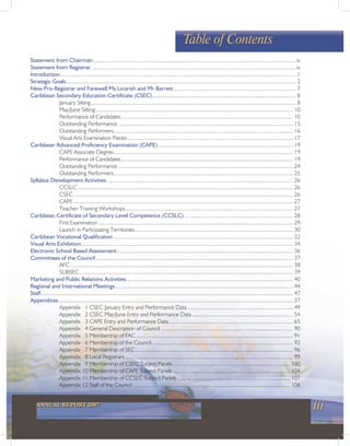 iiiANNUAL REPORT 2007
Table of Contents
Statement from Chairman.........................................................................................................................................iv
Statement from Registrar..........................................................................................................................................iv
Introduction............................................................................................................................................................... 1
Strategic Goals........................................................................................................................................................... 2
New Pro-Registrar and Farewell Ms Licorish and Mr Barrett................................................................................... 7
Caribbean Secondary Education Certificate (CSEC)................................................................................................. 8
January Sitting.......................................................................................................................................... 8
May/June Sitting..................................................................................................................................... 10
Performance of Candidates.................................................................................................................... 10
Outstanding Performance ...................................................................................................................... 15
Outstanding Performers......................................................................................................................... 16
Visual Arts Examination Pieces................................................................................................................ 17
Caribbean Advanced Proficiency Examination (CAPE)........................................................................................... 19
CAPE Associate Degree......................................................................................................................... 19
Performance of Candidates.................................................................................................................... 19
Outstanding Performance ...................................................................................................................... 24
Outstanding Performers......................................................................................................................... 25
Syllabus Development Activities.............................................................................................................................. 26
CCSLC ................................................................................................................................................. 26
CSEC.................................................................................................................................................... 26
CAPE .................................................................................................................................................... 27
Teacher Training Workshops................................................................................................................. 27
Caribbean Certificate of Secondary Level Competence (CCSLC) ......................................................................... 28
First Examination ................................................................................................................................... 29
Launch in Participating Territories........................................................................................................... 30
Caribbean Vocational Qualification ......................................................................................................................... 32
Visual Arts Exhibition............................................................................................................................................... 34
Electronic School Based Assessment....................................................................................................................... 36
Committees of the Council..................................................................................................................................... 37
AFC ...................................................................................................................................................... 38
SUBSEC................................................................................................................................................ 39
Marketing and Public Relations Activities................................................................................................................ 40
Regional and International Meetings........................................................................................................................ 44
Staff.......................................................................................................................................................................... 47
Appendices.............................................................................................................................................................. 37
Appendix 1 CSEC January Entry and Performance Data ....................................................................... 49
Appendix 2 CSEC May/June Entry and Performance Data .................................................................... 54
Appendix 3 CAPE Entry and Performance Data.................................................................................... 65
Appendix 4 General Description of Council ......................................................................................... 90
Appendix 5 Membership of FAC.......................................................................................................... 91
Appendix 6 Membership of the Council............................................................................................... 92
Appendix 7 Membership of SEC .......................................................................................................... 96
Appendix 8 Local Registrars ................................................................................................................. 99
Appendix 9 Membership of CSEC Subject Panels............................................................................... 100
Appendix 10 Membership of CAPE Subject Panels ............................................................................... 104
Appendix 11 Membership of CCSLC Subject Panels ............................................................................ 107
Appendix 12 Staff of the Council .......................................................................................................... 108
 