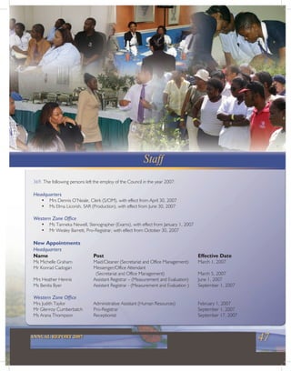 47ANNUAL REPORT 2007
Staff
369. The following persons left the employ of the Council in the year 2007:
Headquarters
• Mrs Dennis O’Neale, Clerk (S/OM), with effect from April 30, 2007
• Ms Elma Licorish, SAR (Production), with effect from June 30, 2007
Western Zone Office
• Ms Tanneka Newell, Stenographer (Exams), with effect from January 1, 2007
• Mr Wesley Barrett, Pro-Registrar, with effect from October 30, 2007
New Appointments
Headquarters
Name Post Effective Date
Ms Michelle Graham Maid/Cleaner (Secretariat and Office Management) March 1, 2007
Mr Konrad Cadogan Messenger/Office Attendant
(Secretariat and Office Management) March 5, 2007
Mrs Heather Hennis Assistant Registrar – (Measurement and Evaluation) June 1, 2007
Ms Benita Byer Assistant Registrar - (Measurement and Evaluation ) September 1, 2007
Western Zone Office
Mrs Judith Taylor Administrative Assistant (Human Resources) February 1, 2007
Mr Glenroy Cumberbatch Pro-Registrar September 1, 2007
Ms Arana Thompson Receptionist September 17, 2007
 