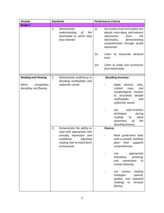 Caribbean Examinations Council Literacy and Numeracy Standards | PDF