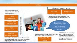 Airlines 
Elevated Travel - mode 
Tourism Hospitality 
Value for Air-miles 
Online 
Reservation 
Mobile App 
(rescheduling, seat 
reservation, etc) 
In-flight 
Personalized care 
Smooth 
boarding process 
Passenger-personalized 
Fetch relevant information from third party 
organizations such as tourism companies to get 
and provide updated information about the travel 
plan of the passenger. 
Connect with passengers at 
every touch point such as web, 
mobile, and front desk. 
I get my favorite meal in-flight 
and as soon as I land, 
the ride to my hotel is 
ready. They know my 
every move, and I love the 
attention! 
Passengers deserve to redeem air-miles the way 
they wish to – gifts, discounts and more. 
To prove the loyalty, the airlines can offer to provide 
priority seating, place order for their meals while flight 
reservation and select internet access or movie 
preferences. 
Get fast, timely, accurate and up 
to date information about the 
passenger accumulated through 
all these touch points to know the 
passenger better and be well 
informed about their history. 
 