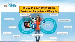 4 
WOW the customer across 
Customer Experience Lifecycle 
 