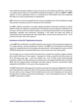 Csec Strucure The CXC® Qualifications Structure for Classic Qualifications | PDF