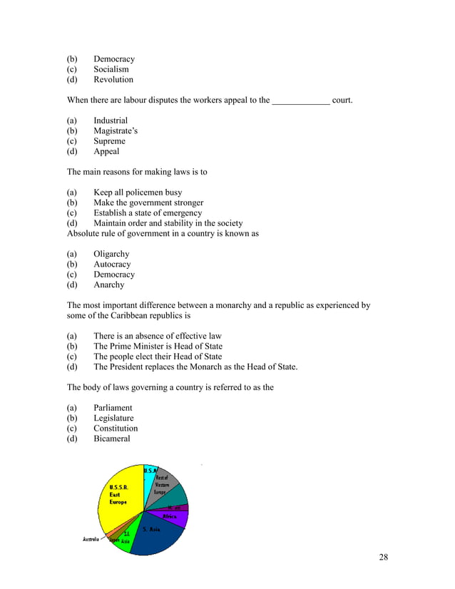 Cxc Social Studies Multiple Choice Questions PDF