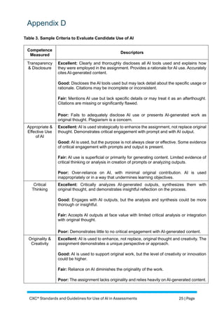 CXC Standards and Guidelines for the Use of AI in Assessment V1.0 (2025 ...