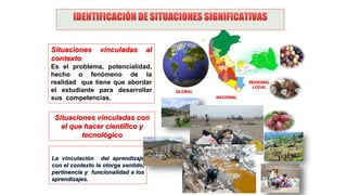 Situaciones vinculadas al
contexto
Es el problema, potencialidad,
hecho o fenómeno de la
realidad que tiene que abordar
el estudiante para desarrollar
sus competencias.
La vinculación del aprendizaje
con el contexto le otorga sentido,
pertinencia y funcionalidad a los
aprendizajes.
GLOBAL
NACIONAL
REGIONAL
LOCAL
Situaciones vinculadas con
el que hacer científico y
tecnológico
 