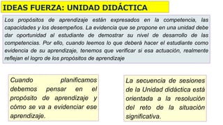 Los propósitos de aprendizaje están expresados en la competencia, las
capacidades y los desempeños. La evidencia que se propone en una unidad debe
dar oportunidad al estudiante de demostrar su nivel de desarrollo de las
competencias. Por ello, cuando leemos lo que deberá hacer el estudiante como
evidencia de su aprendizaje, tenemos que verificar si esa actuación, realmente
reflejan el logro de los propósitos de aprendizaje
IDEAS FUERZA: UNIDAD DIDÁCTICA
Cuando planificamos
debemos pensar en el
propósito de aprendizaje y
cómo se va a evidenciar ese
aprendizaje.
La secuencia de sesiones
de la Unidad didáctica está
orientada a la resolución
del reto de la situación
significativa.
 