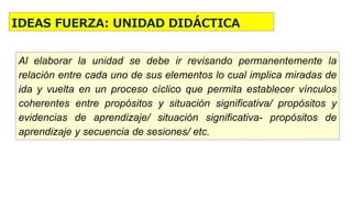 IDEAS FUERZA: UNIDAD DIDÁCTICA
Al elaborar la unidad se debe ir revisando permanentemente la
relación entre cada uno de sus elementos lo cual implica miradas de
ida y vuelta en un proceso cíclico que permita establecer vínculos
coherentes entre propósitos y situación significativa/ propósitos y
evidencias de aprendizaje/ situación significativa- propósitos de
aprendizaje y secuencia de sesiones/ etc.
 