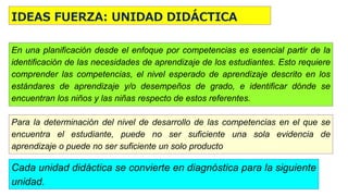 En una planificación desde el enfoque por competencias es esencial partir de la
identificación de las necesidades de aprendizaje de los estudiantes. Esto requiere
comprender las competencias, el nivel esperado de aprendizaje descrito en los
estándares de aprendizaje y/o desempeños de grado, e identificar dónde se
encuentran los niños y las niñas respecto de estos referentes.
Cada unidad didáctica se convierte en diagnóstica para la siguiente
unidad.
Para la determinación del nivel de desarrollo de las competencias en el que se
encuentra el estudiante, puede no ser suficiente una sola evidencia de
aprendizaje o puede no ser suficiente un solo producto
IDEAS FUERZA: UNIDAD DIDÁCTICA
 